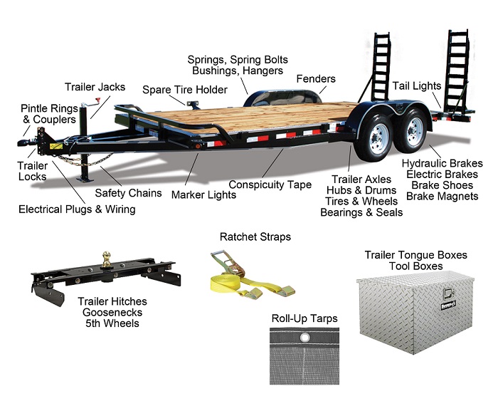 travel trailer parts and accessories near me